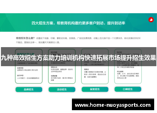 九种高效招生方案助力培训机构快速拓展市场提升招生效果