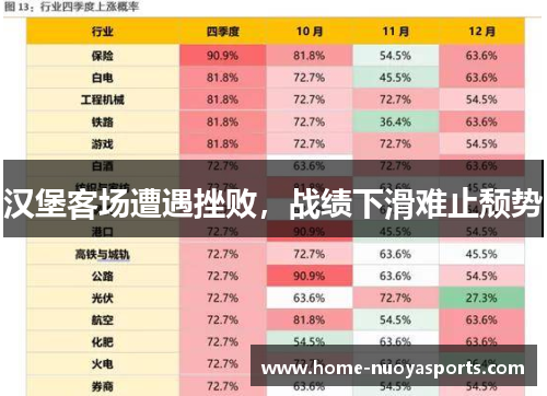 汉堡客场遭遇挫败，战绩下滑难止颓势